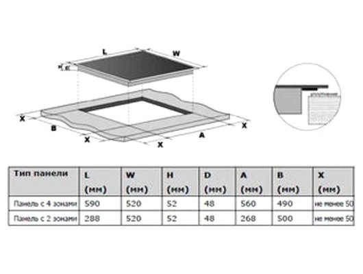 Варочная панель HAIER HHY-Y32NVB
